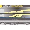 Cross Compet. M12 XC