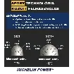 POWER 5 Páros akció